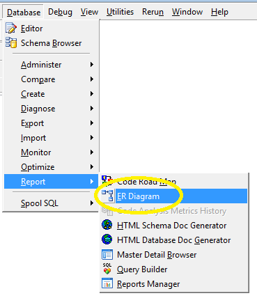 ER diagram menu in Toad.